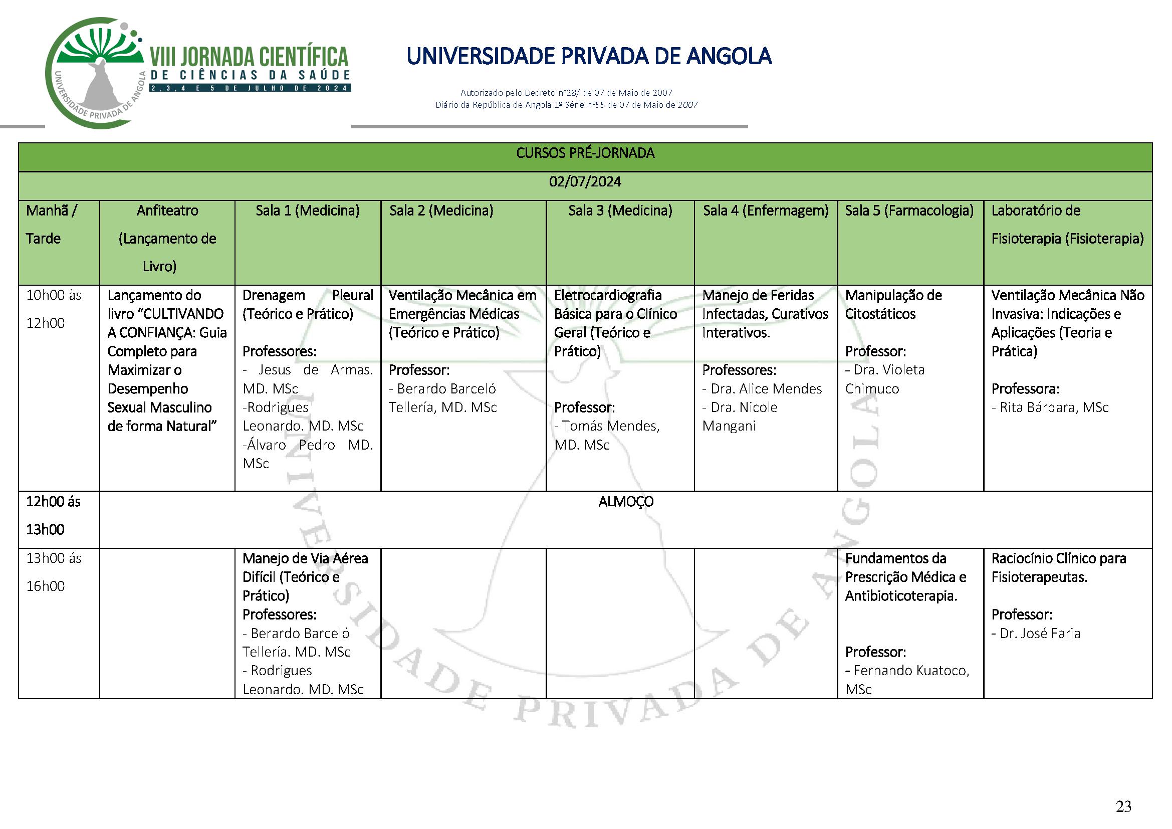 Jornada Científica de Saúde